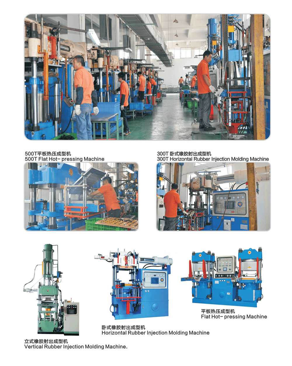 China Injection Molding Equipment